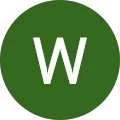 Wendy Avatar